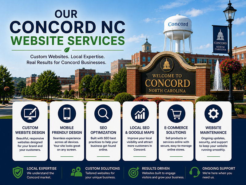 Our Concord NC Website Services